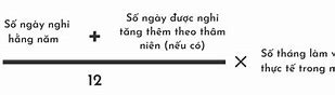 Cách Tính Ngày Phép Theo Luật Lao Động