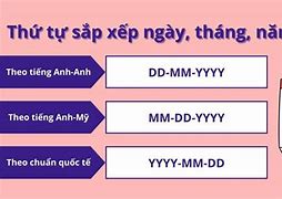 Thứ Năm Đọc Bằng Tiếng Anh Là Gì