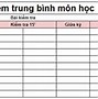 Tính Điểm Trung Bình Môn Học Kỳ 2